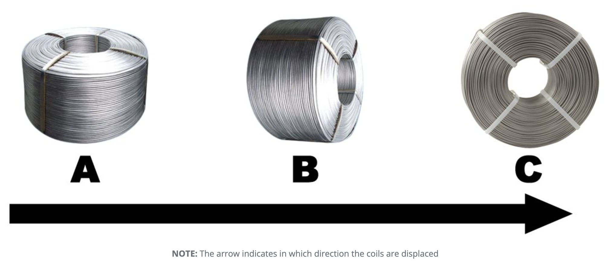 Wire